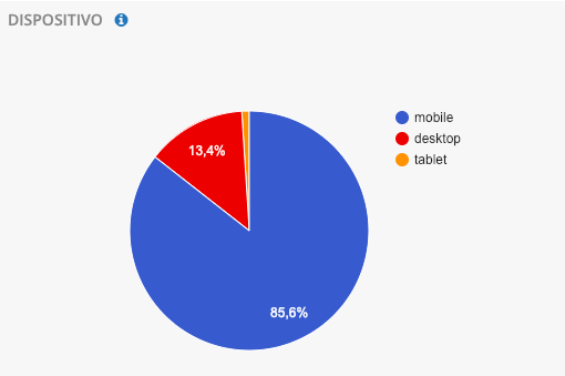 Captura de pantalla 2019-02-07 a la(s) 23.04.58