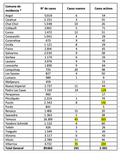 Captura de Pantalla 2021-06-21 a la(s) 19.36.53