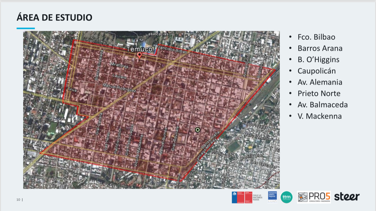 Intervención centro de Temuco 