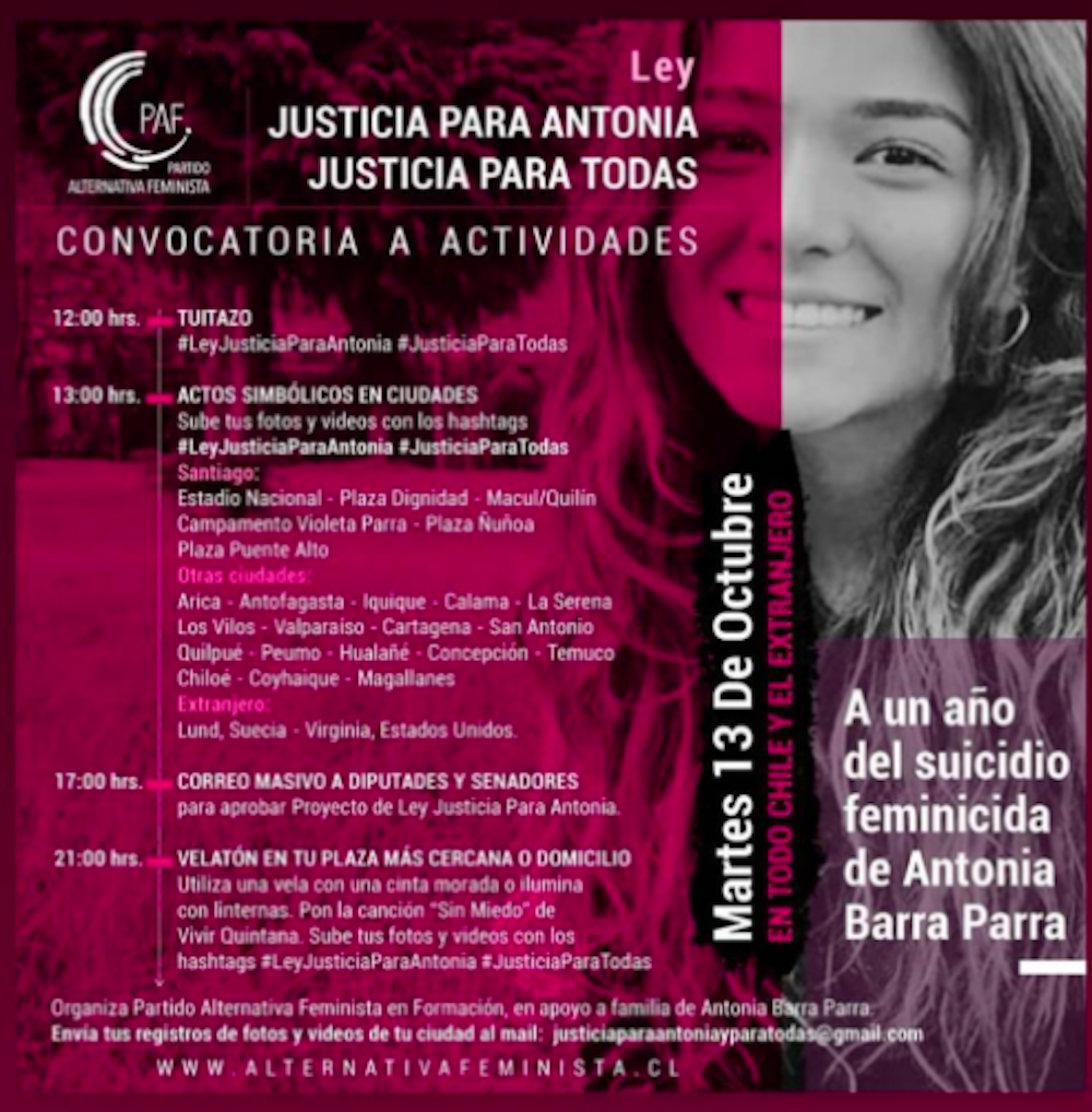 Antonia Barra 1 anĚo 2020