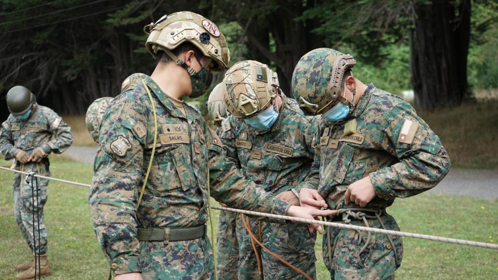 Militar 07.04.......