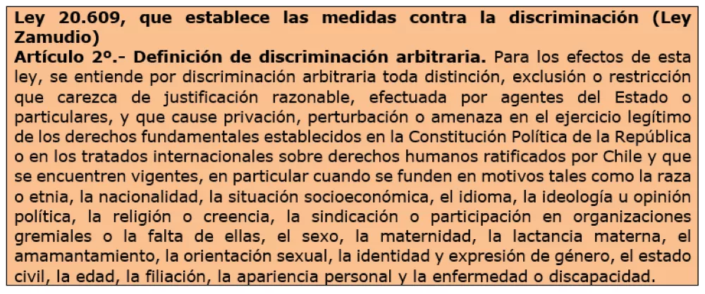 Sernac y fiscalización