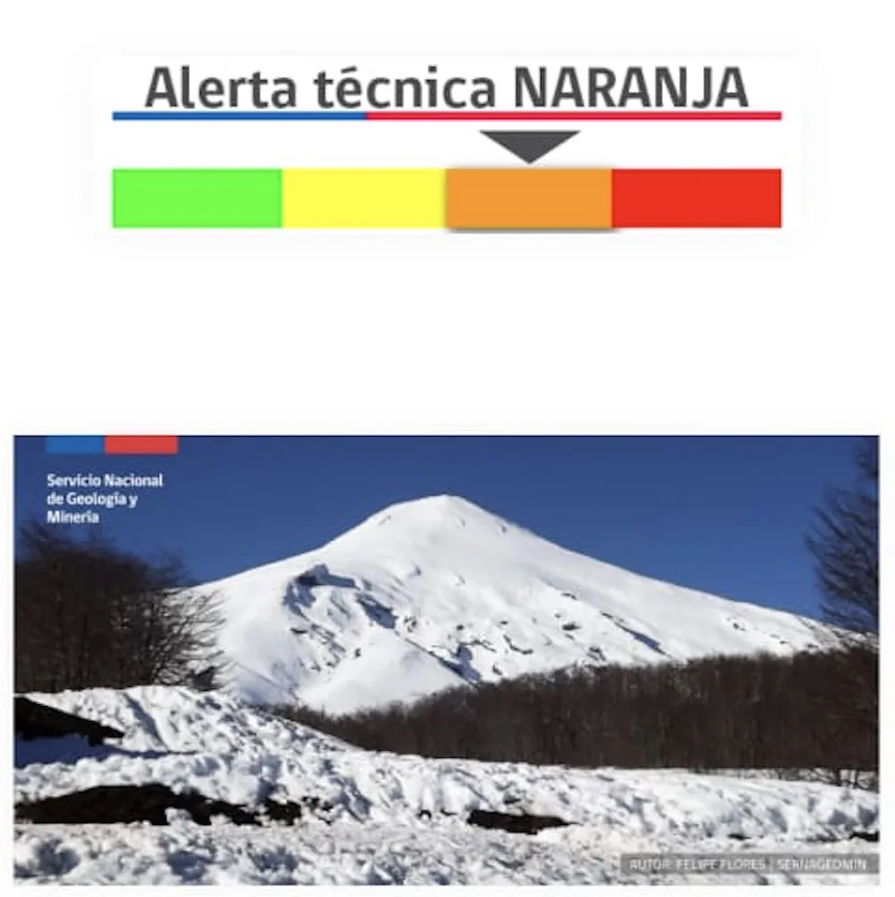 Volc N Villarrica Sube A Alerta Naranja Por Riesgo De Erupci N