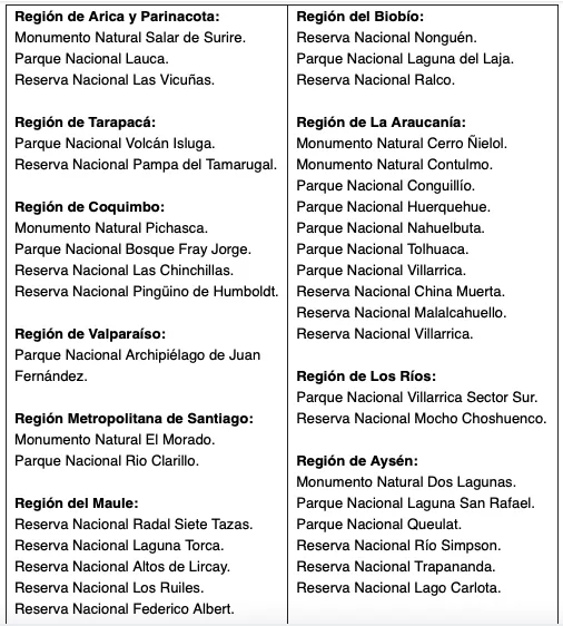 Captura de Pantalla 2025-11-15 a la(s) 13.22.13