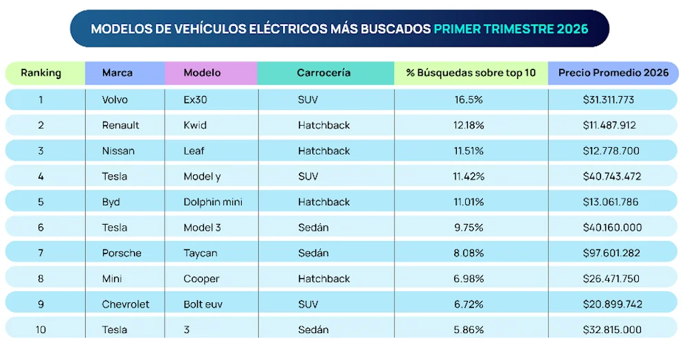 Captura de Pantalla 2026-03-26 a la(s) 11.47.57