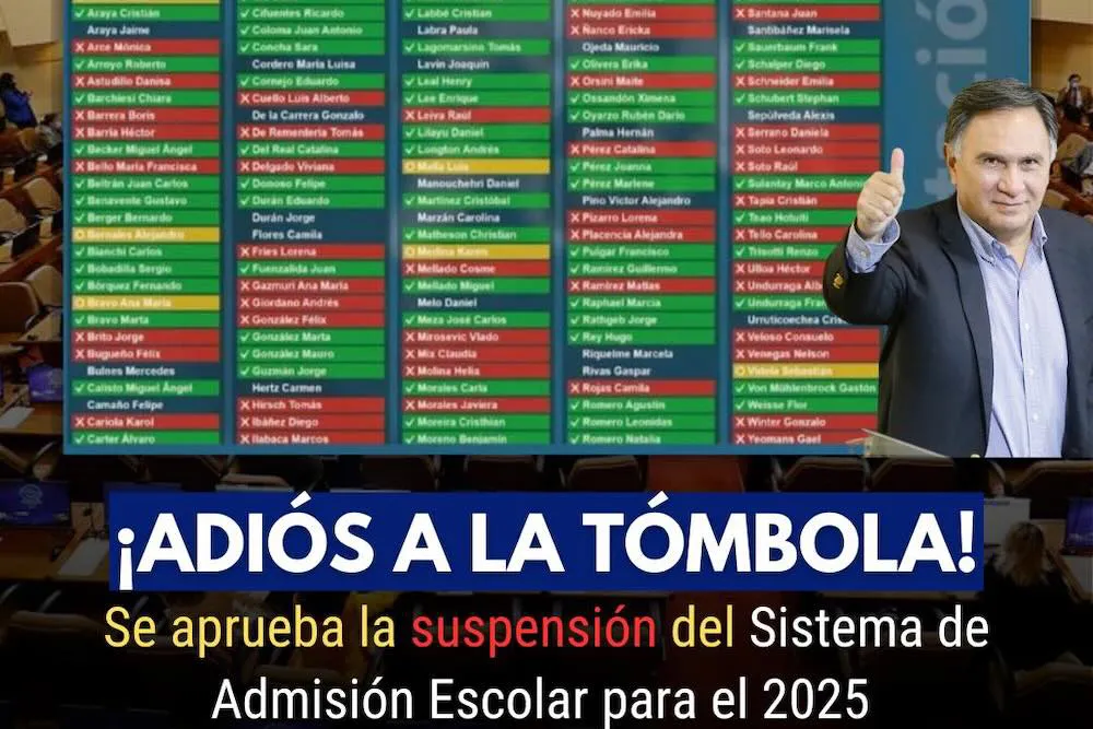 Fin del Sistema de Admision Escolar