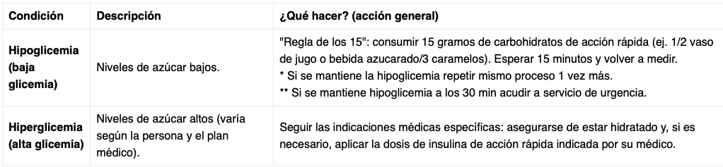 Captura de Pantalla 2025-11-15 a la(s) 10.29.36