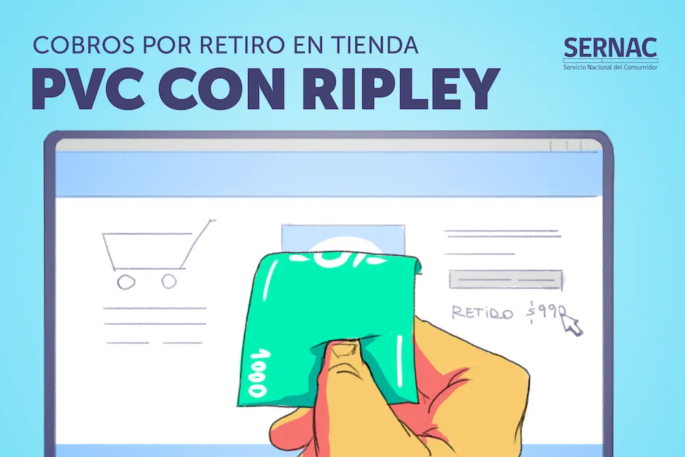 SERNAC procedimiento Ripley