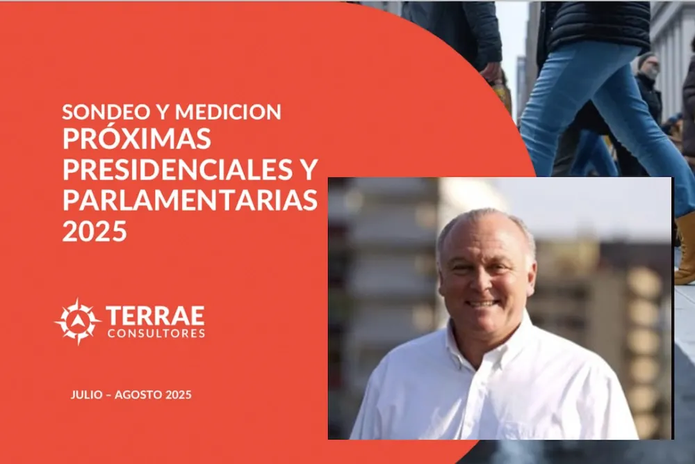Encuesta Terrae Consultores Senatorial agosto 2025