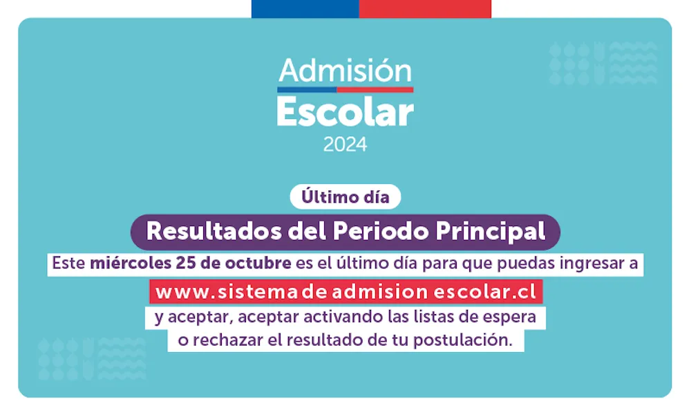 Resultados SAE