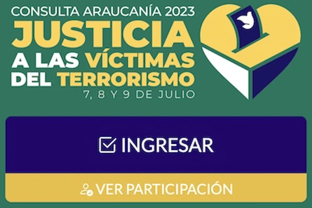 Vota aca la consulta