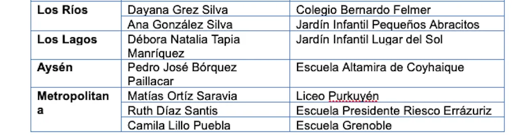 Captura de Pantalla 2025-11-10 a la(s) 10.13.14