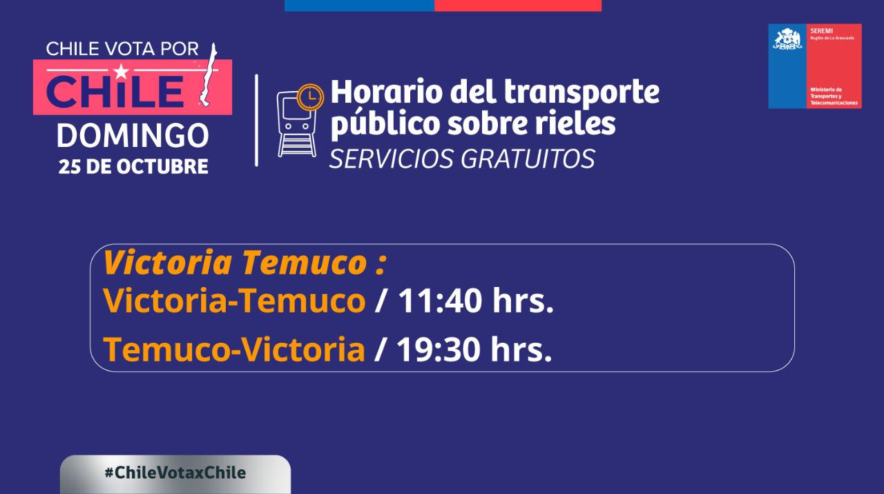 Servicio ferroviario tramo Victoria-Temuco.