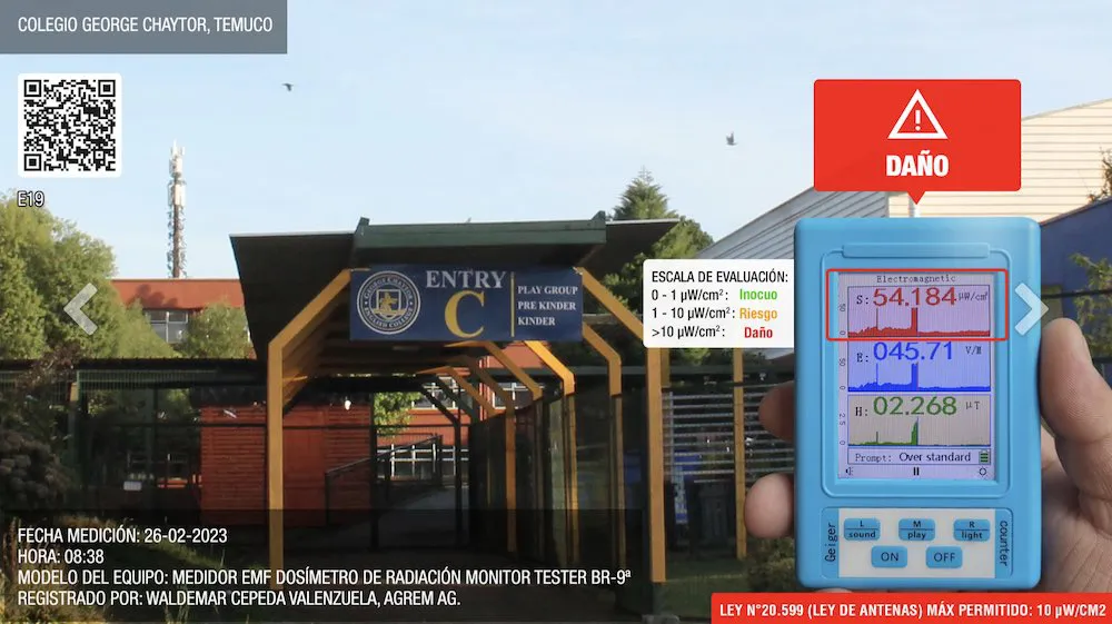 Medicion Colegio George Chaytor