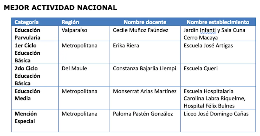 Captura de Pantalla 2025-11-10 a la(s) 10.15.57