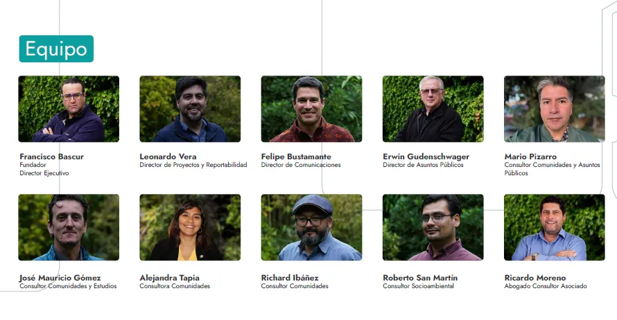 Equipo B Consultoria Equipo B Consultoria