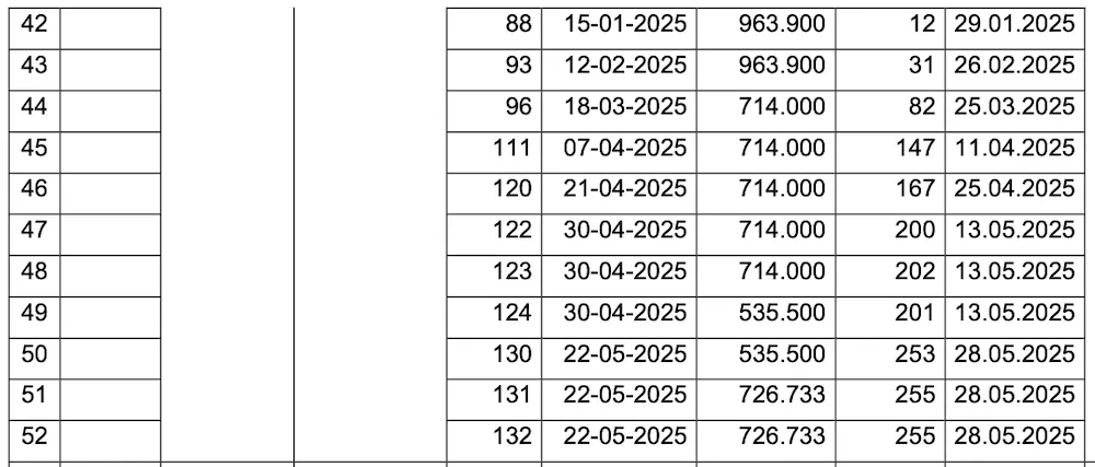 Facturas pagadas a Pedro Montecinos Veliz 2 de 2
