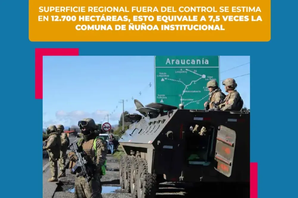 Multigremial denuncia zonas a las cuales no puede ingresar el Estado