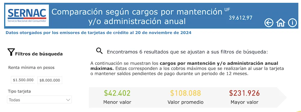 Cobros de mantencion TC Sernac