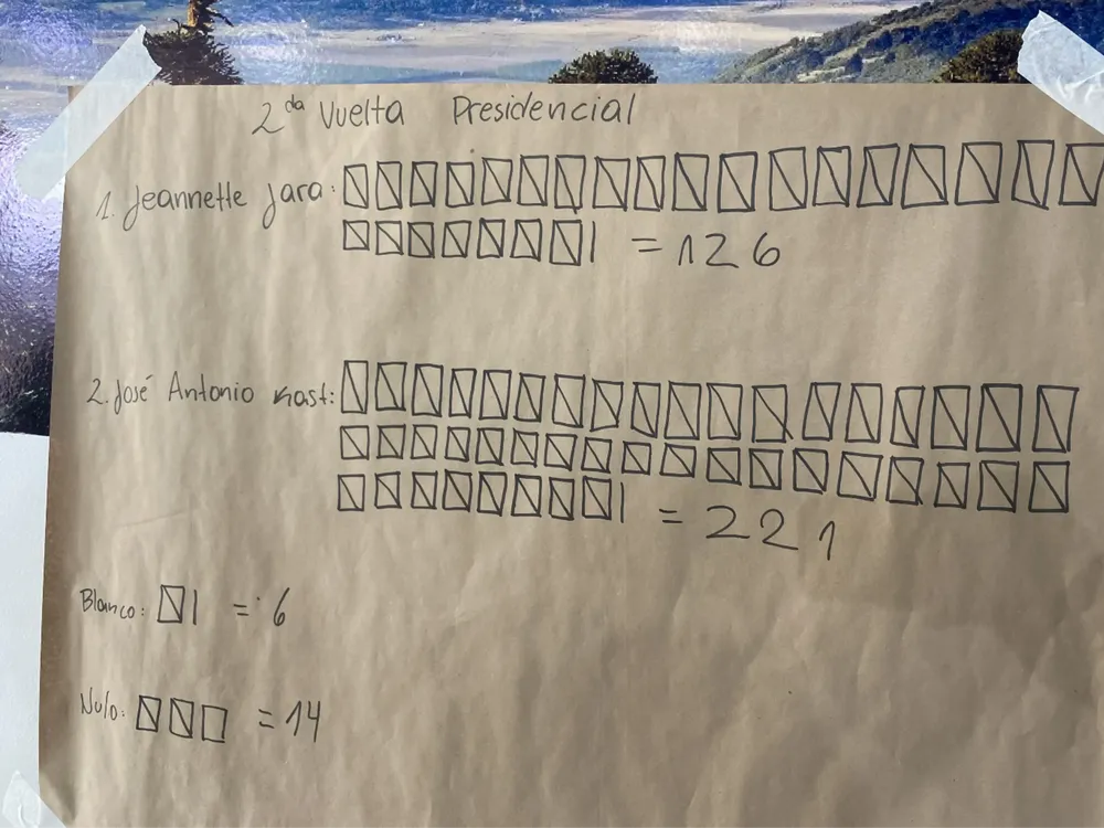 Mesa número 381 del local Universidad Catolica de Temuco