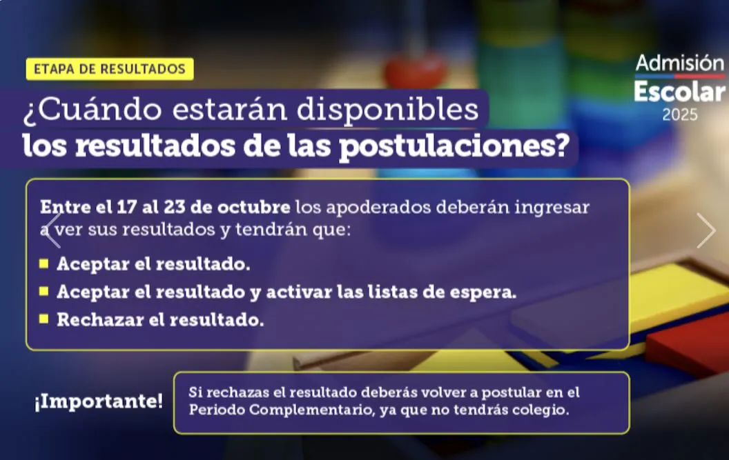 SAE Admision Escolar 2025